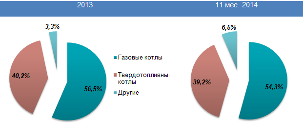 27-01_таблица.png