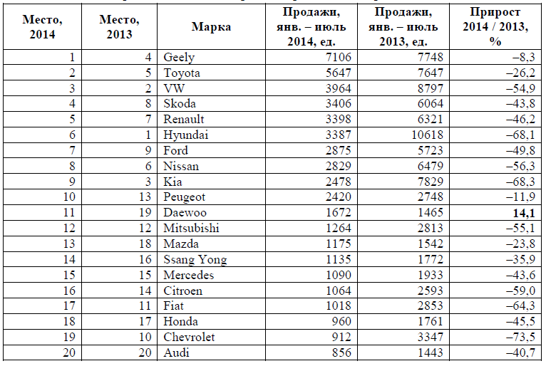 avtomobil-roskosh-ili-ne-roskosh4.png