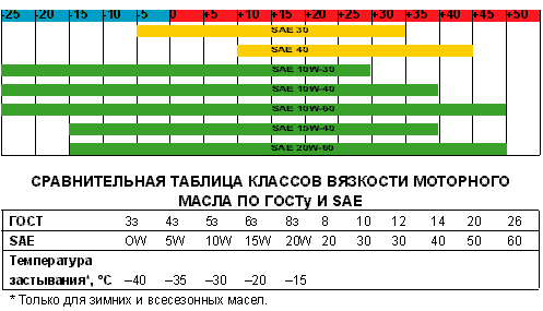 avtomobil_maslo1.png