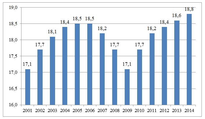 legkovoy-avtomobil-roskosh-ili-ne-roskosh5.jpg