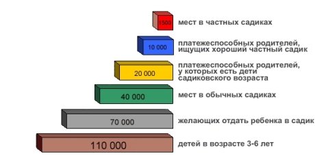 detskiy-sad-3.jpg