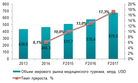 19.01_табл.png