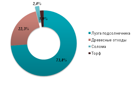 16_12_альтерна_энергетика.png