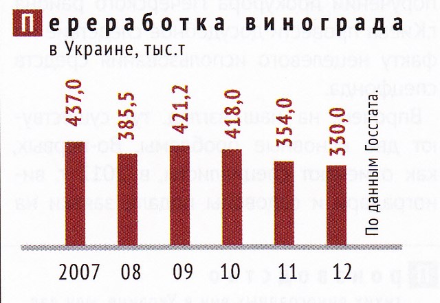 rynok-vinomateryalov-1.jpg