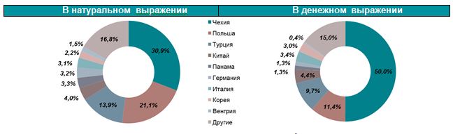 akum228032013.JPG