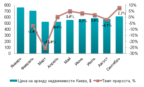 14_12_недвижимость.png