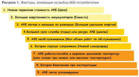 industrial batteries5.png