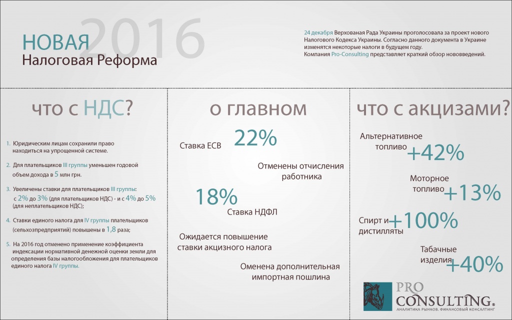 налоговая реформа1.jpg