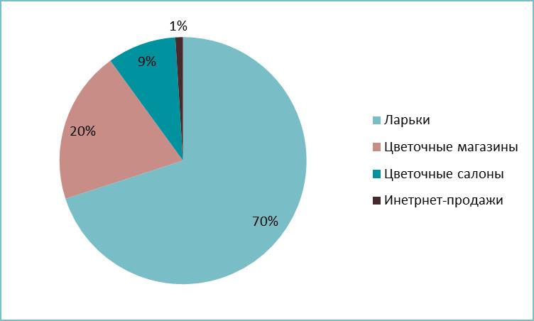 biznes-v-kotorom-kazhdyy-den-prazdnik5.jpg