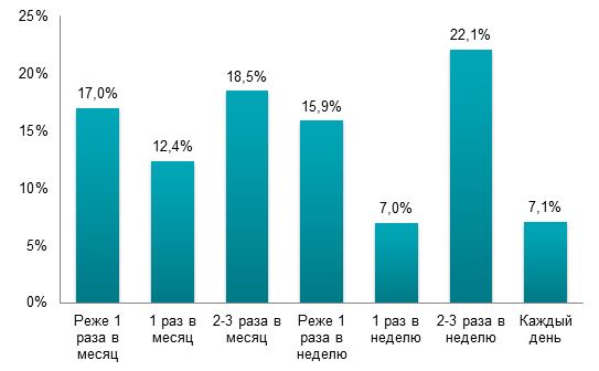 kvas114052013.JPG