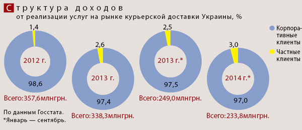 структура доходов_2.jpg