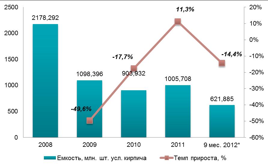 kirpich190220131.jpg