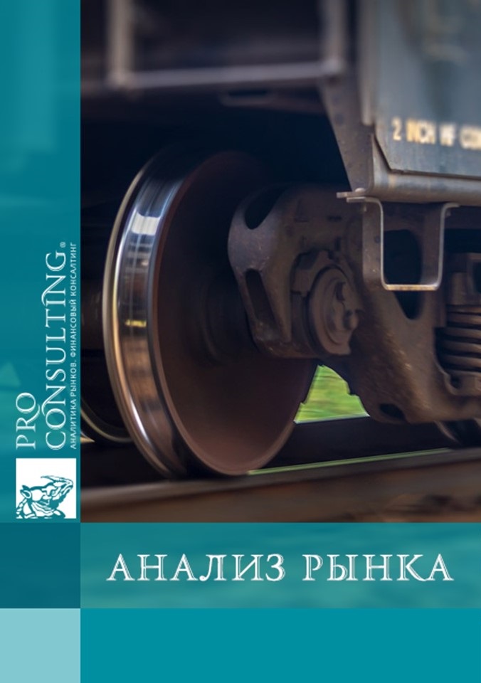 Исследование рынка тормозного оборудования железнодорожного назначения в Украине. 2020 год
