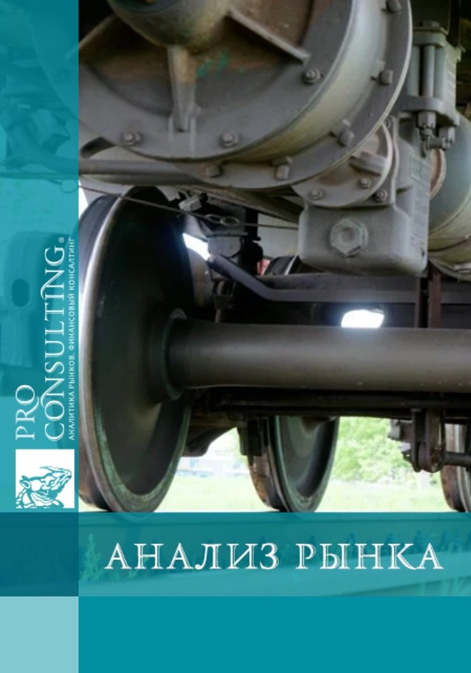 Анализ рынка тормозного оборудования железнодорожного назначения в Украине. 2020 год