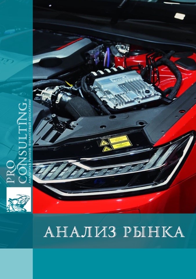 Анализ рынка автозапчастей в Украине. 2021 год