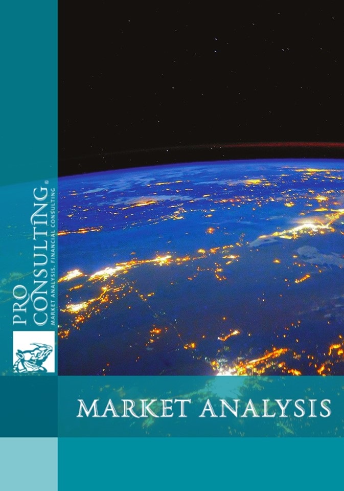 Analysis of the global space technology market. 2022 year