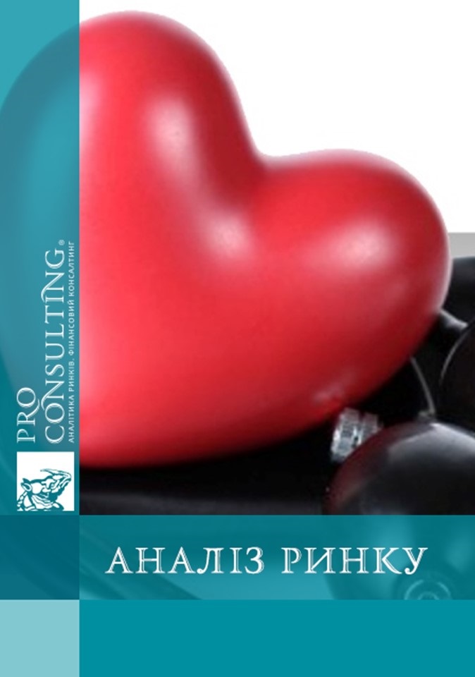 Аналіз ринку амбулаторно-поліклінічних послуг України. 2009 рік