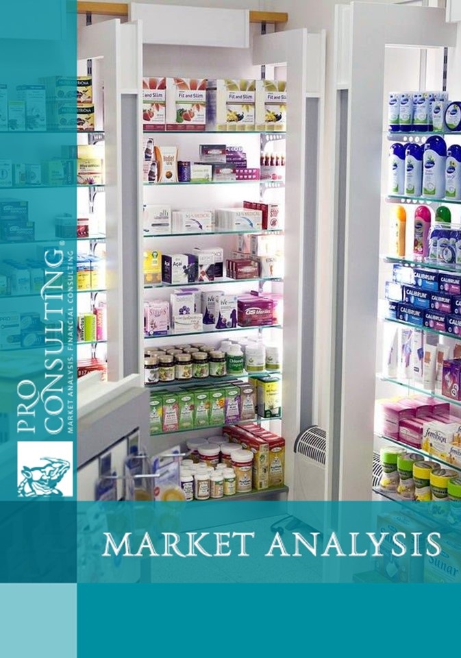 Market research of pharmacy networks in Ukraine. 2009