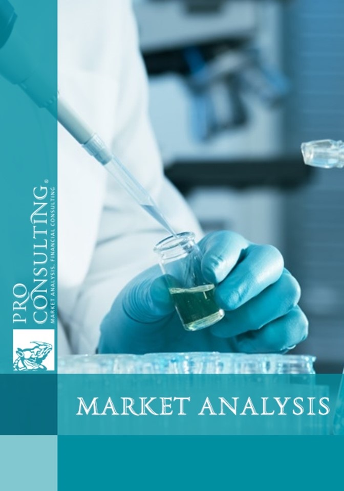 Market research of pharmaceutical substances in Ukraine. 2009