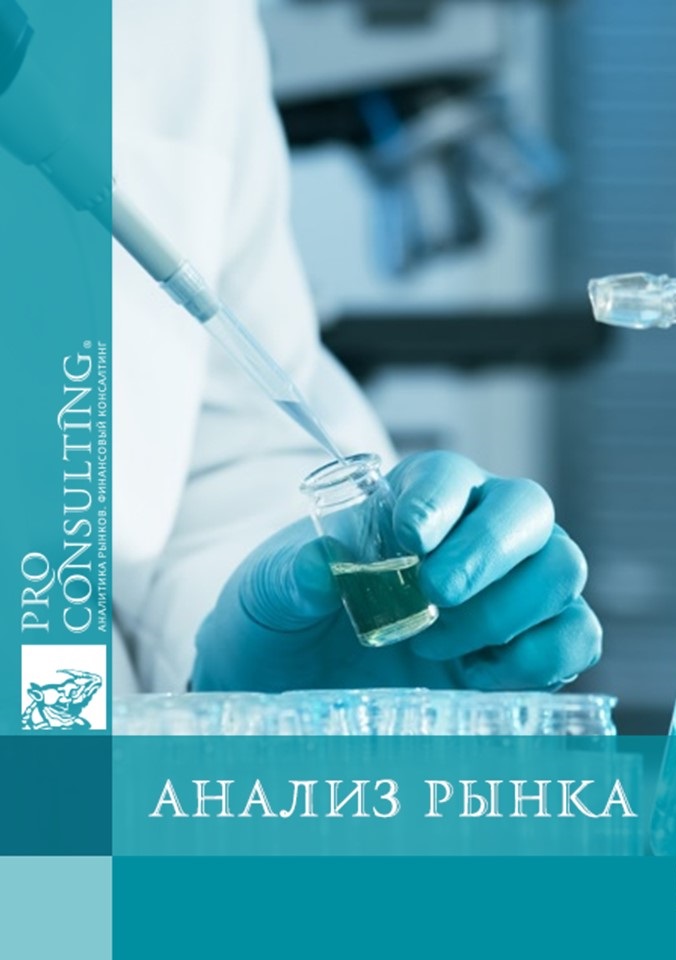 Анализ рынка фармацевтических субстанций Украины. 2009 год