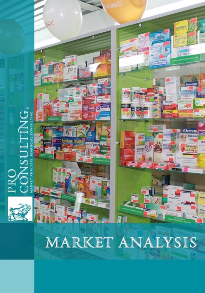 Market research of pharmacy networks in Ukraine. 2009