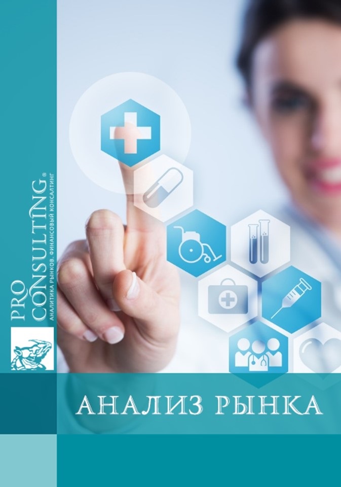 Анализ рынка частных медицинских услуг Украины и г. Киева. 2010 год