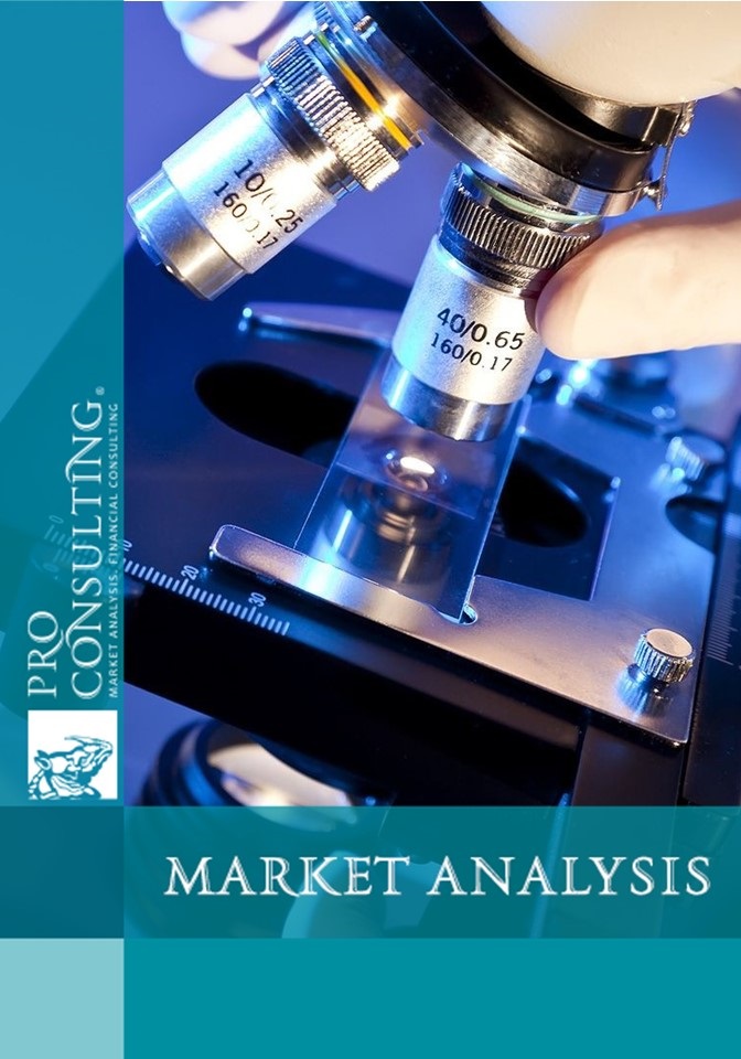 Market research of immunoglobulins in Ukraine. 2010