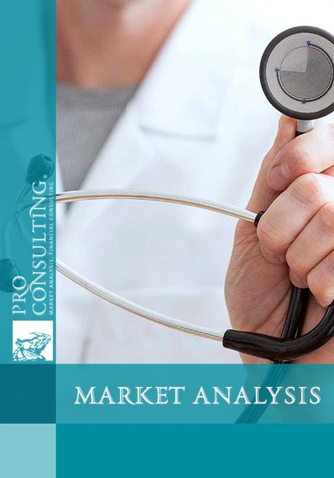 Market research of the market for private health care services of  Kiev. 2011