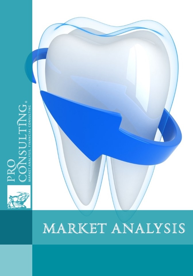 Passport of the market of dental services in Kiev and Ukraine. 2012