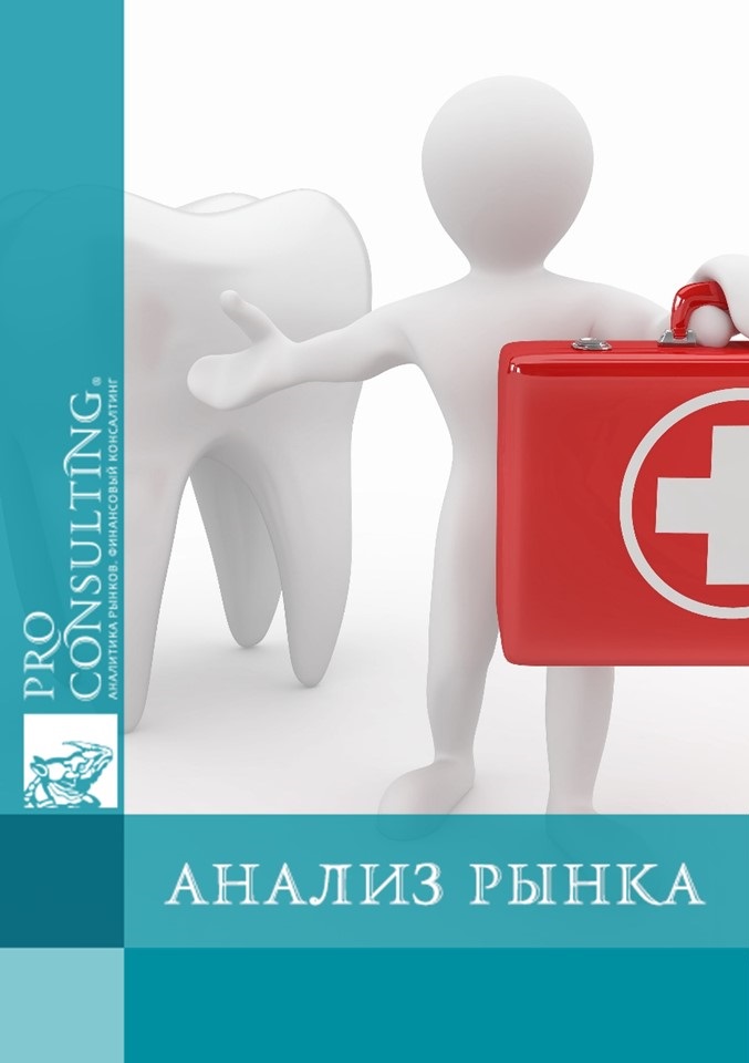 Паспорт рынка стоматологических услуг Киева и Украины. 2012 год