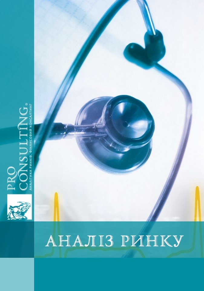 Аналіз ринку приватних медичних послуг. 2013 рік