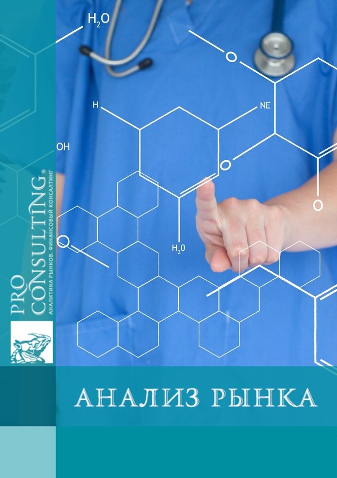 Анализ рынка медицинских услуг Украины. 2017 год