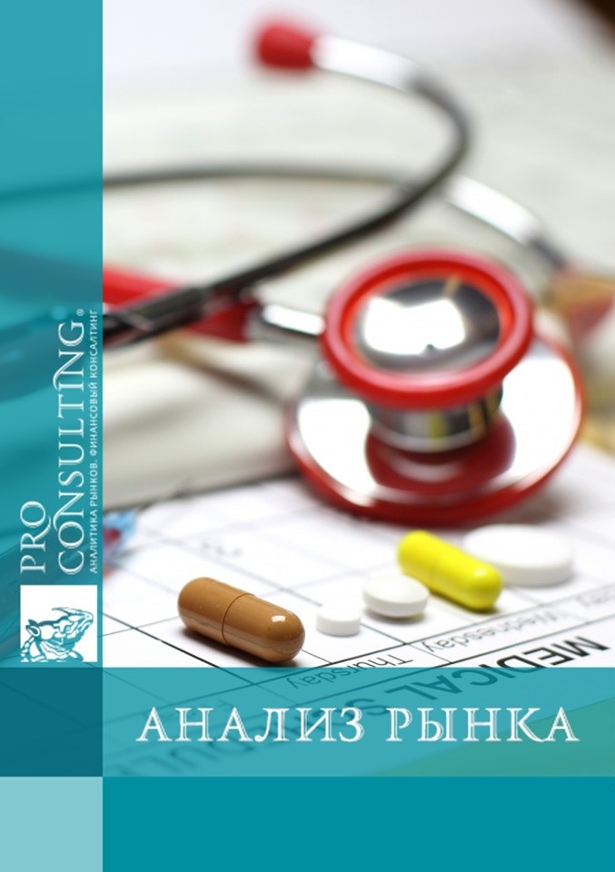 Обзор рынка медицинских услуг Украины. 2019