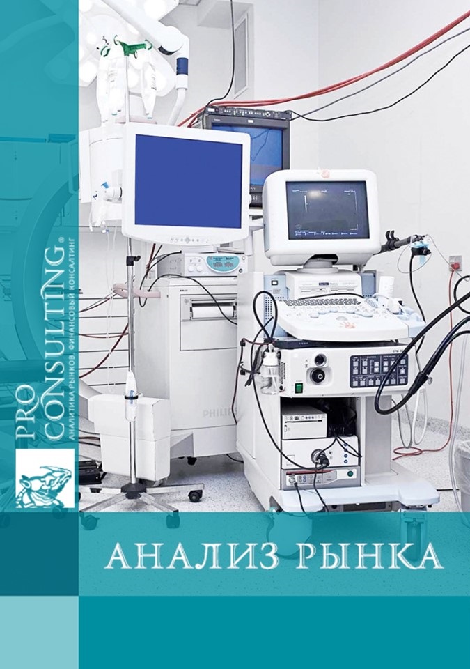 Анализ рынка медицинского оборудования Украины. 2020 год