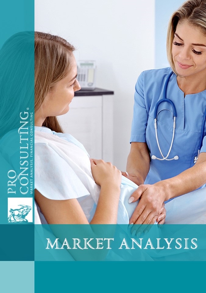 Analysis of the market of gynecological services in Kyiv. 2021 year