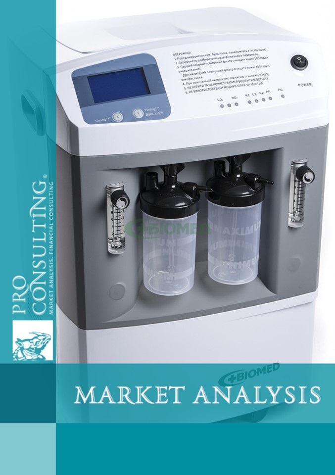 Oxygen concentrator market analysis in Ukraine. 2021 year