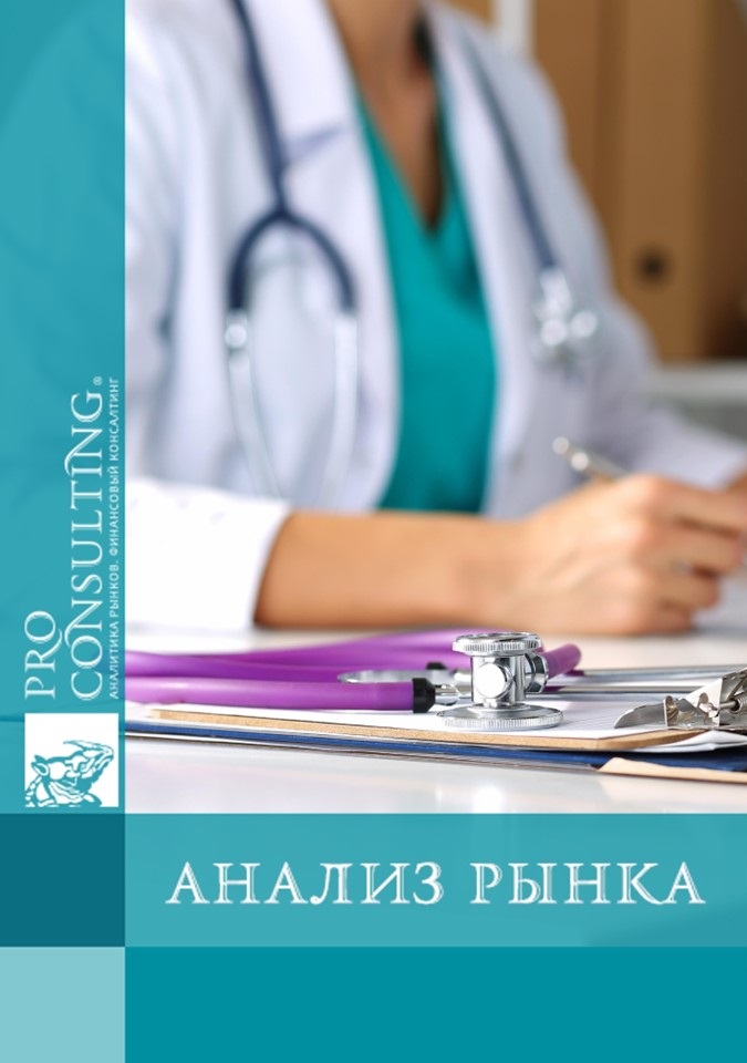 Анализ рынка частных медицинских центров в Украине. 2023 год