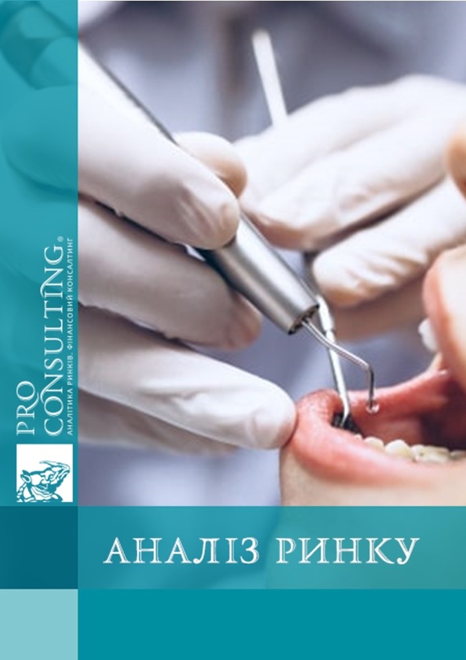 Аналітична записка з ринку приватних стоматологічних послуг м. Києва у 2021. 2023 рік