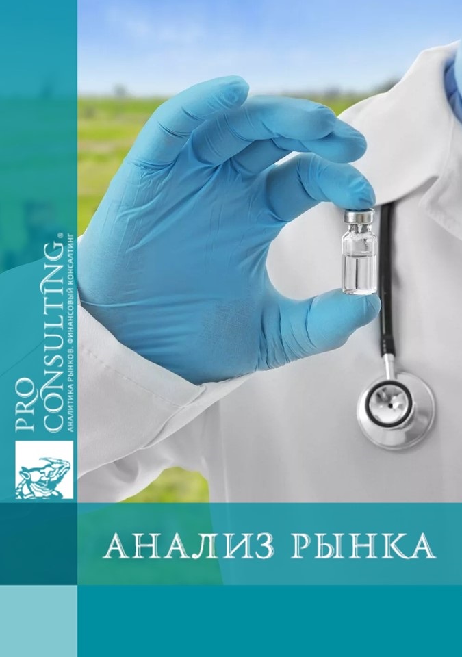 Анализ рынка ветеринарных препаратов в Украине. 2023 год