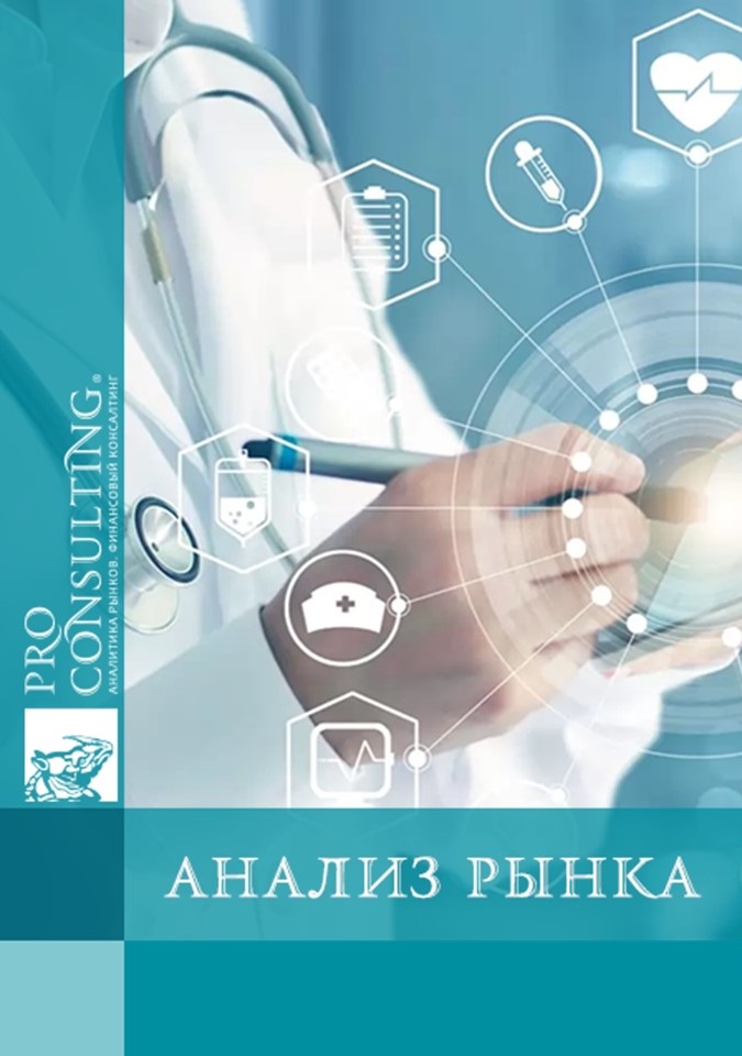 Market research report on medical centers in Ukraine. 2024 year