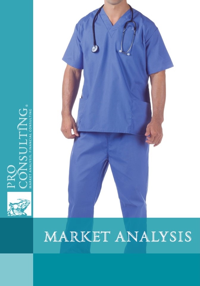 Analysis of the medical and industrial clothing market in Ukraine. 2025 year