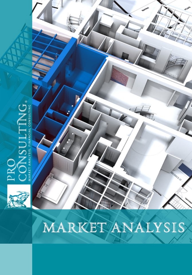 Market research of the real estate market in Odesa. 2007