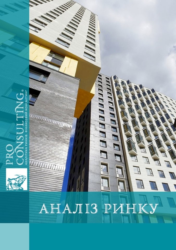 Аналіз результатів експертного опитування в сегменті нерухомості. 2019 рік