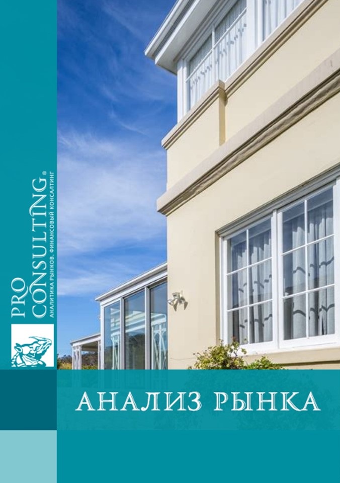 Анализ рынка пассивных домов (Passive House) в Киеве. 2021 год