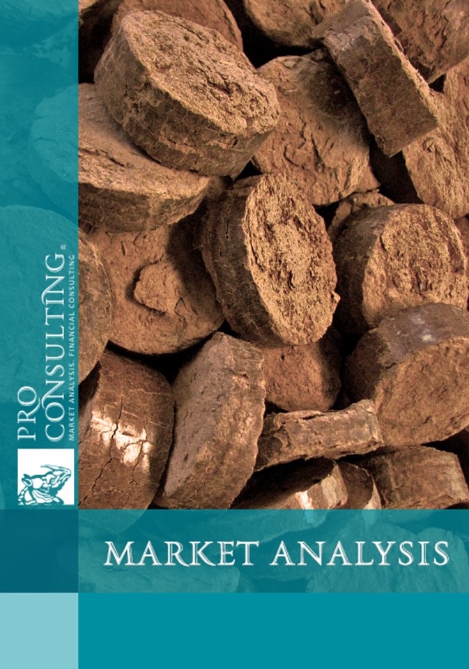 Analysis of milled peat export from Ukraine in 2014. 2015