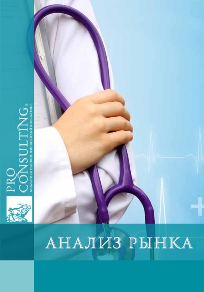 Анализ рынка частных медицинских услуг и медицинского туризма в Украине. 2015 год