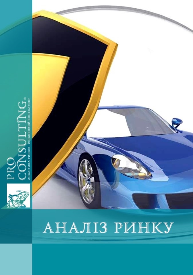 Паспорт ринку страхування КАСКО України. 2007