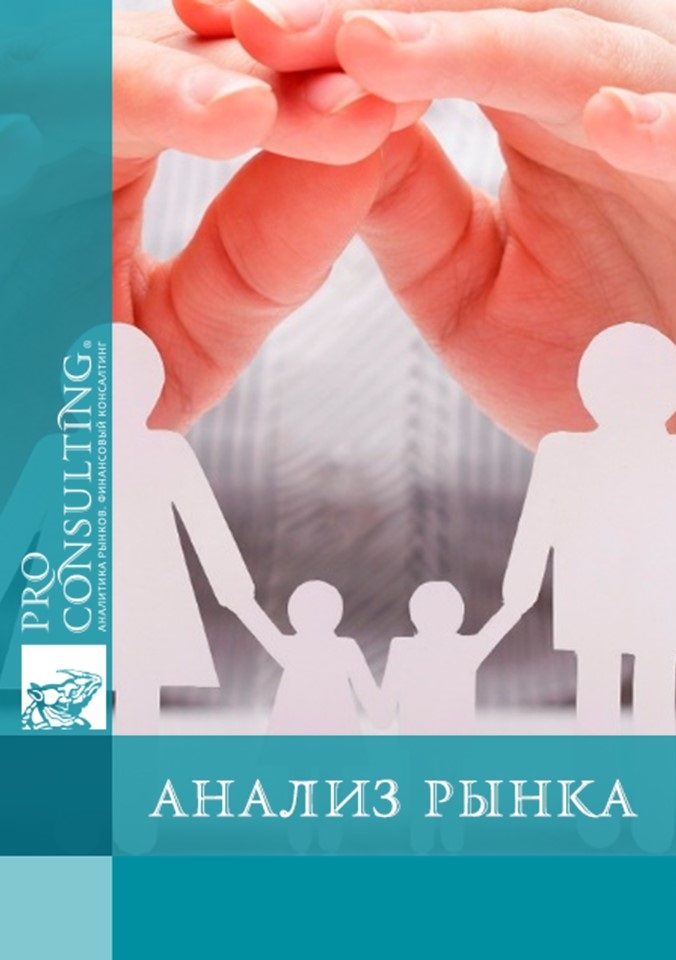 Паспорт рынка страхования от несчастных случаев Украины. 2007 год