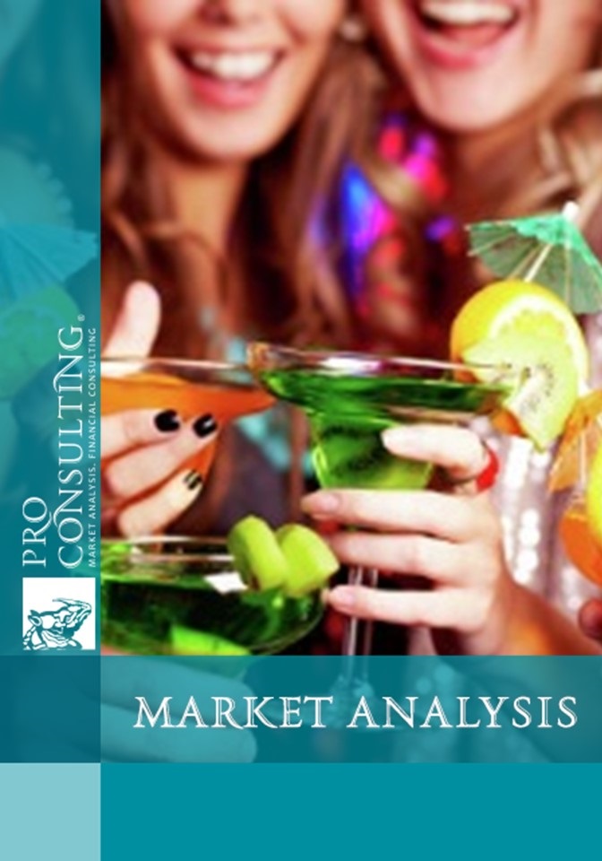 Analysis of the corporate events market in Kiev. 2010