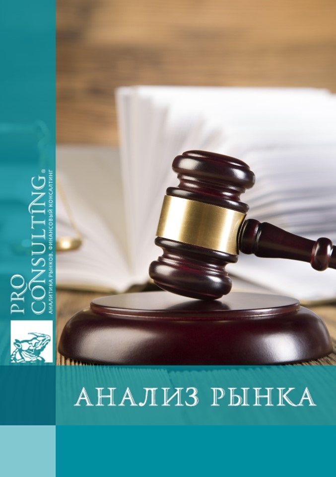 Анализ украинского рынка юридических услуг. 2012 год